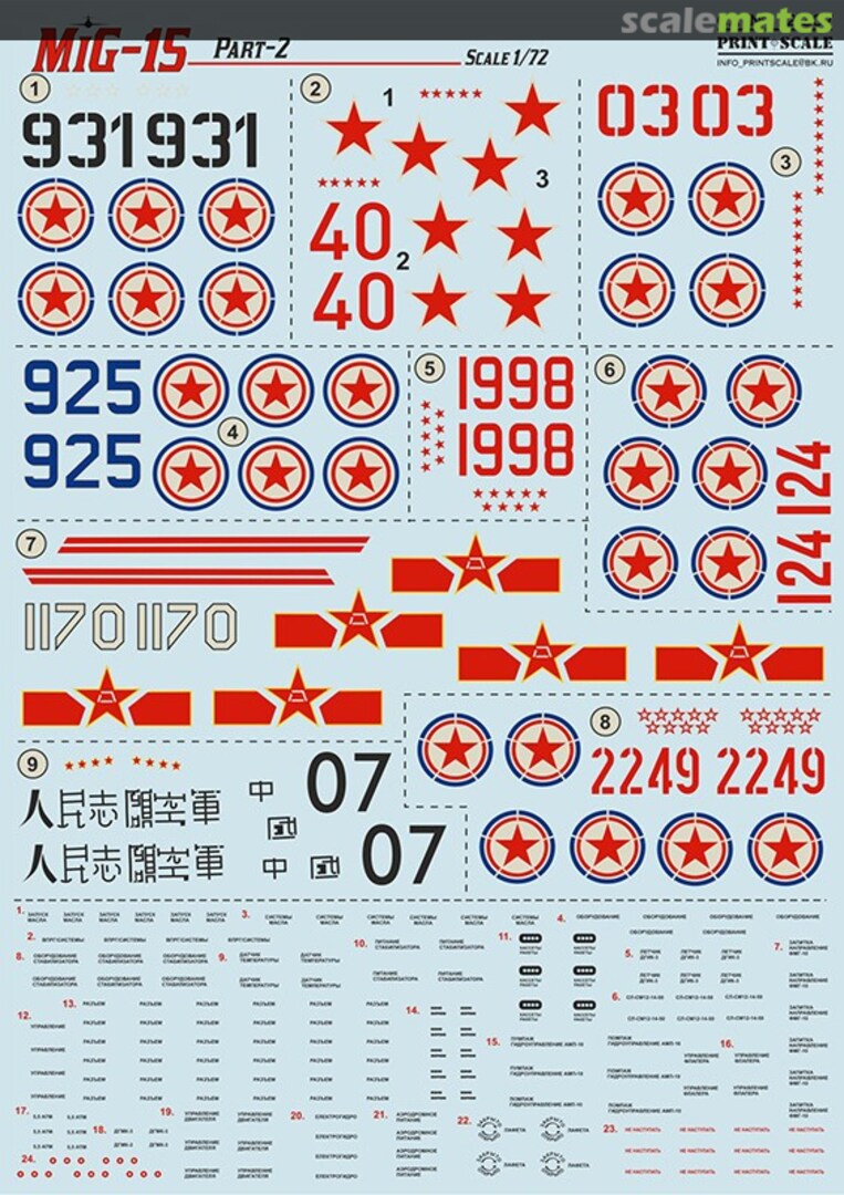 Boxart MiG-15 Part-2 72-307 Print Scale