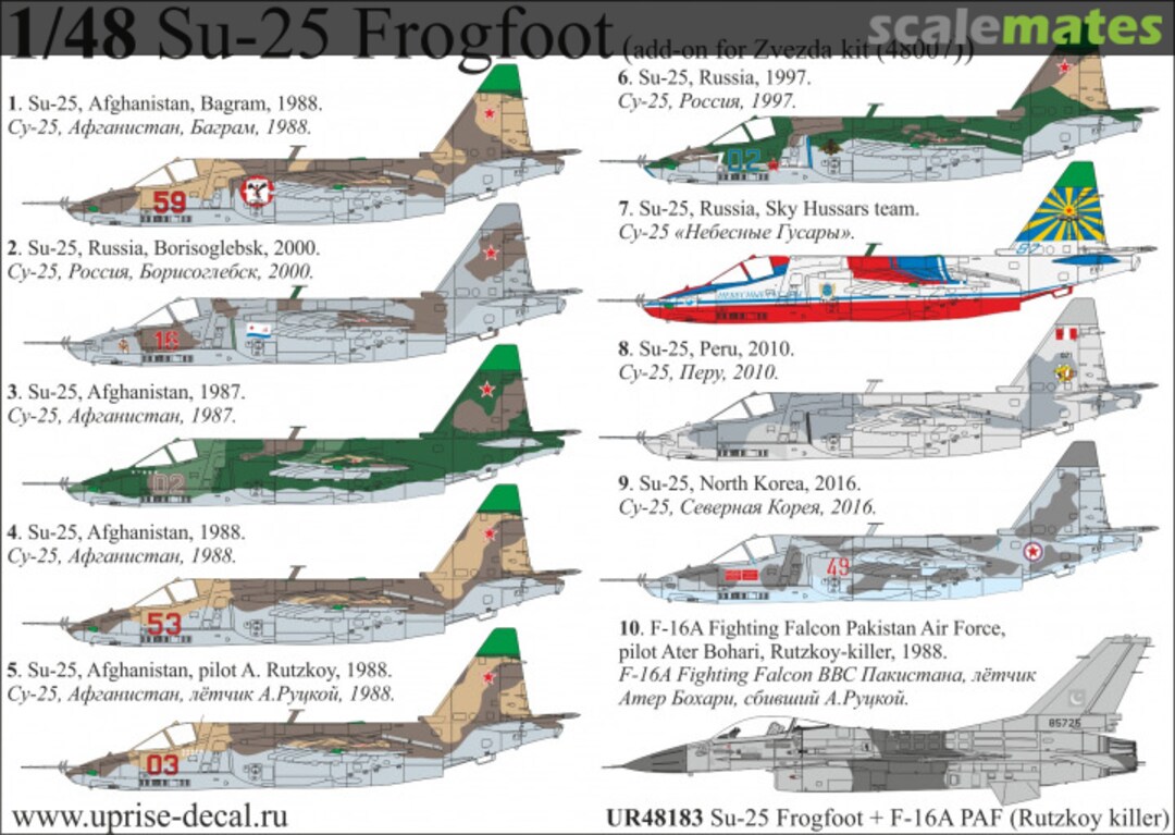 Boxart UR48183 Su-25 Frogfoot + F-16 Rutzkoy-killer, add-on for Zvezda kit UR48183 UpRise