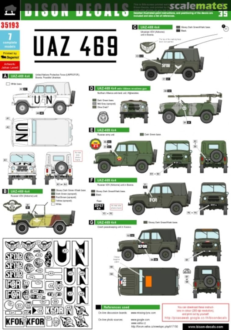 Boxart UAZ 469 4x4 35193 Bison Decals