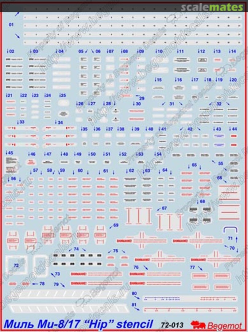 Boxart Mil-8/17 Stencils 72-013 Begemot