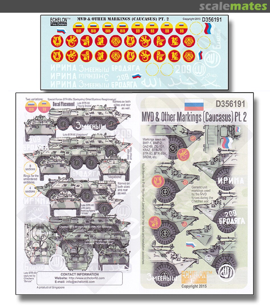 Boxart MVD & other Markings Caucasus Pt. 2 D356191 Echelon Fine Details