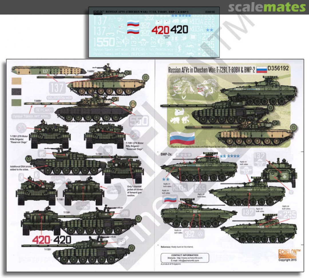 Boxart Russian AFVs in Chechen War: T-72B1,T-80BV & BMP-2 D356192 Echelon Fine Details