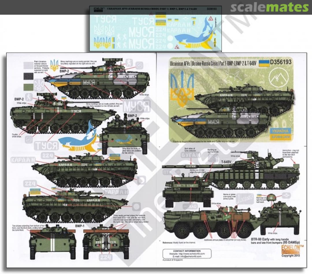 Boxart AFVs BMP-1,BMP-2 & T-64BV D356193 Echelon Fine Details