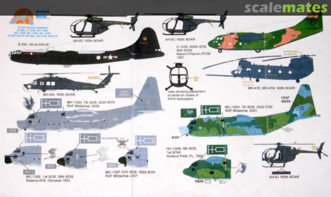 Boxart Special Operators 72-022 Wolfpak Decals