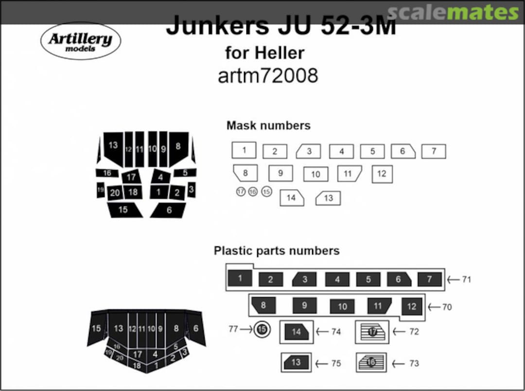 Boxart Junkers Ju 52-3M masks artm72008 Artillery models