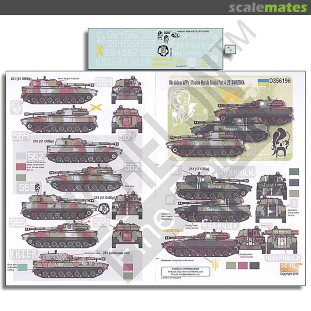 Boxart Ukrainian AFVs Pt 4: 2S1 Gvozdika D356196 Echelon Fine Details