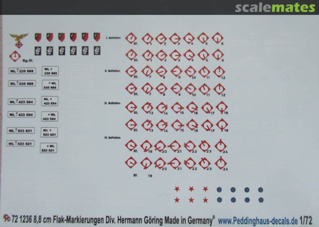 Boxart 8,8 cm Flak markierungen Div. Hermann Göring 72-1236 Peddinghaus-Decals