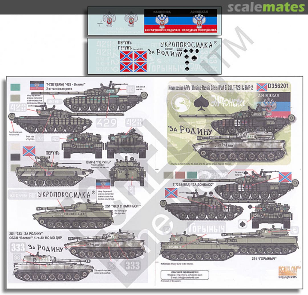 Boxart Novorossian AFVs Pt 5: T-72B1(ERA),2S1 & BMP-2 D356201 Echelon Fine Details