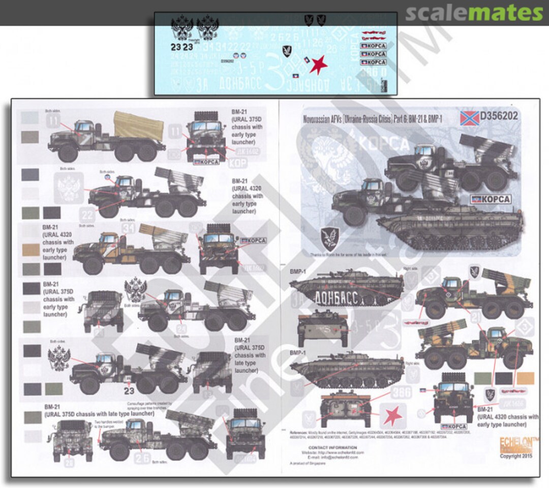 Boxart Novorossian AFVs Ukraine-Russia Crisis 6 BM2 & BMP D356202 Echelon Fine Details