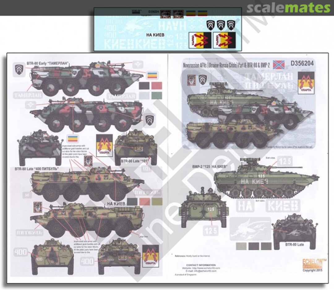 Boxart Novorossian AFV (Ukraine-Russia Crisis) D356204 Echelon Fine Details