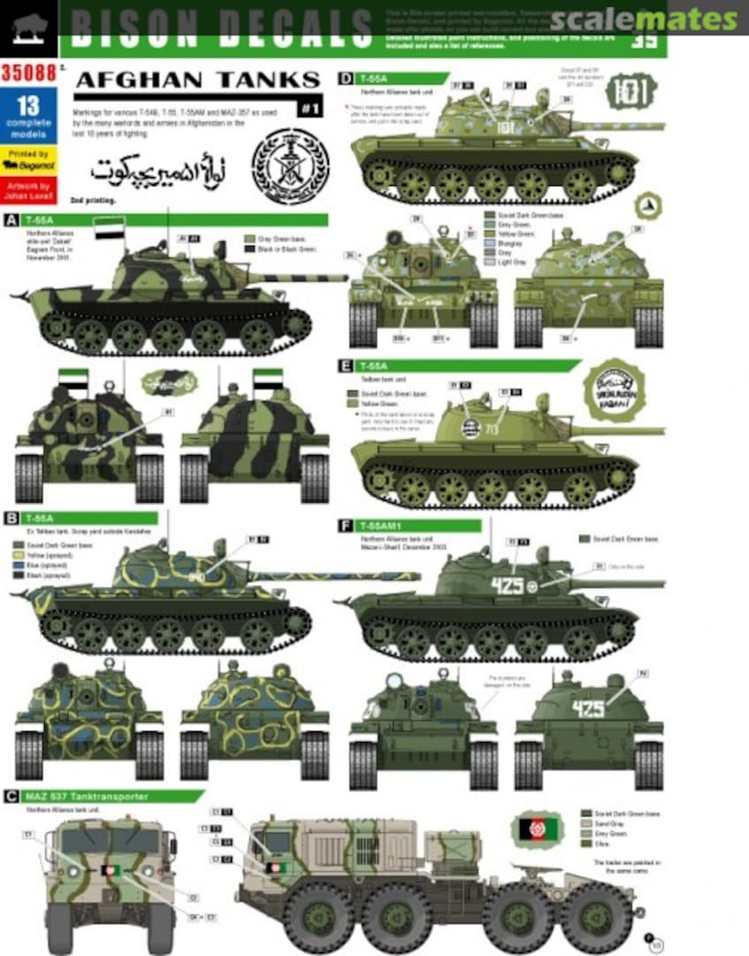 Boxart Afghan Tanks #1 35088 Bison Decals