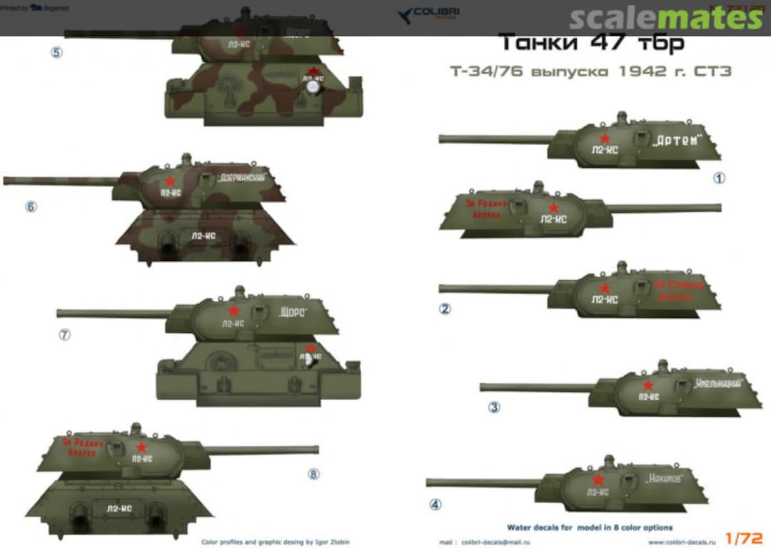 Boxart T-34/76 series 1942 STZ 72120 Colibri Decals