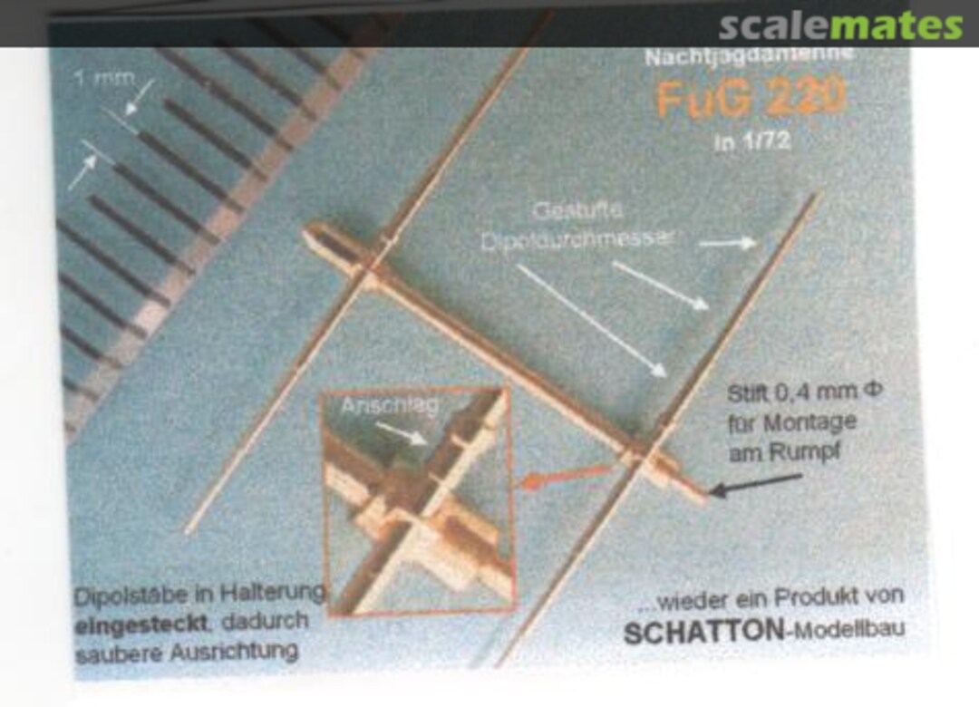 Boxart FuG 220 SN-2 Radar 7268 Schatton Modellbau