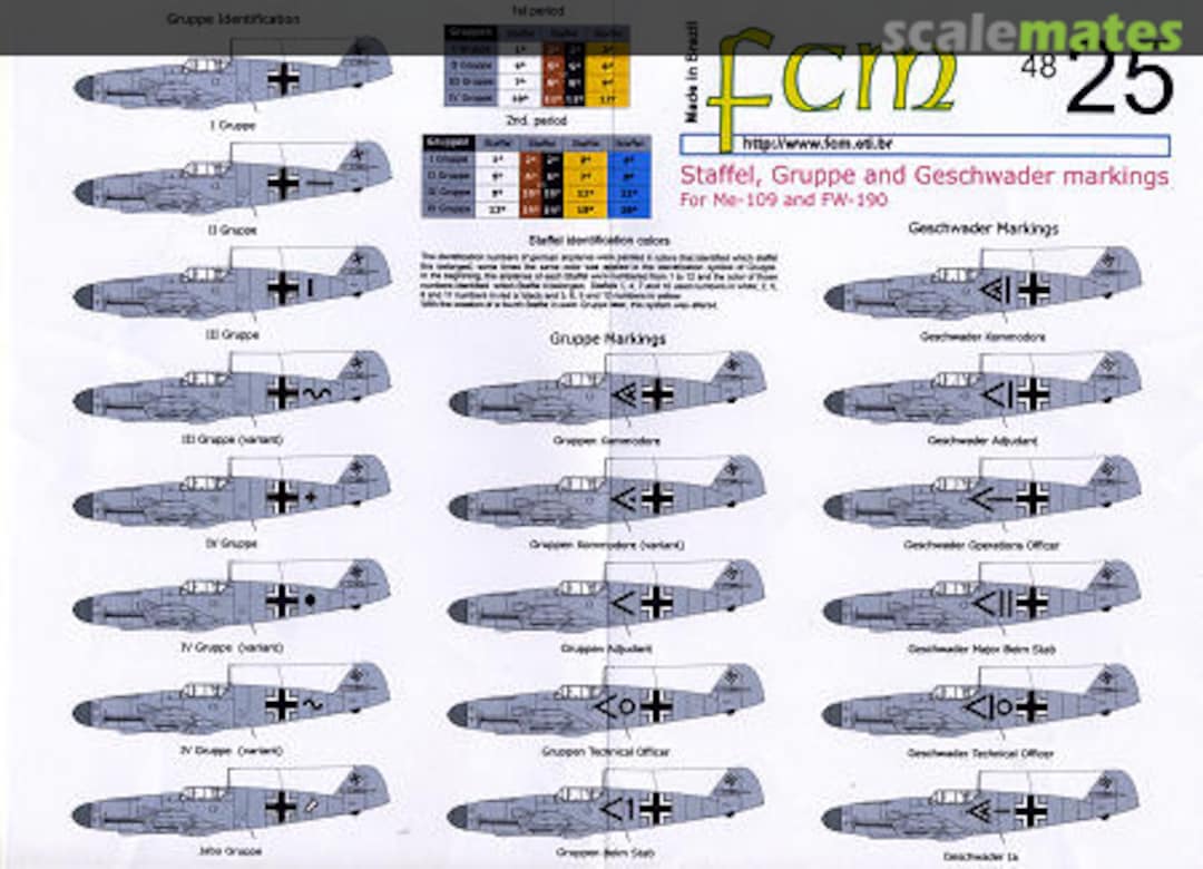 Boxart WWII, German, Staffel, Gruppe, Geschwader Markings 48-25 FCM