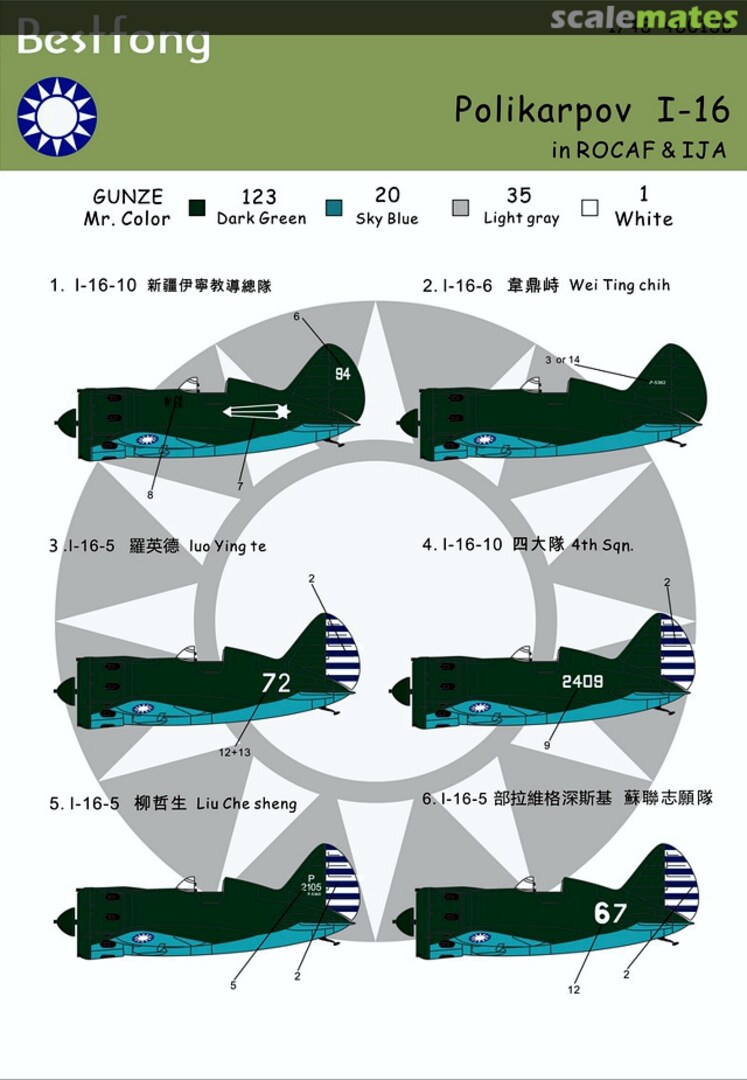 Boxart Polikaprov I-16 in Chinese Service 48018 Bestfong