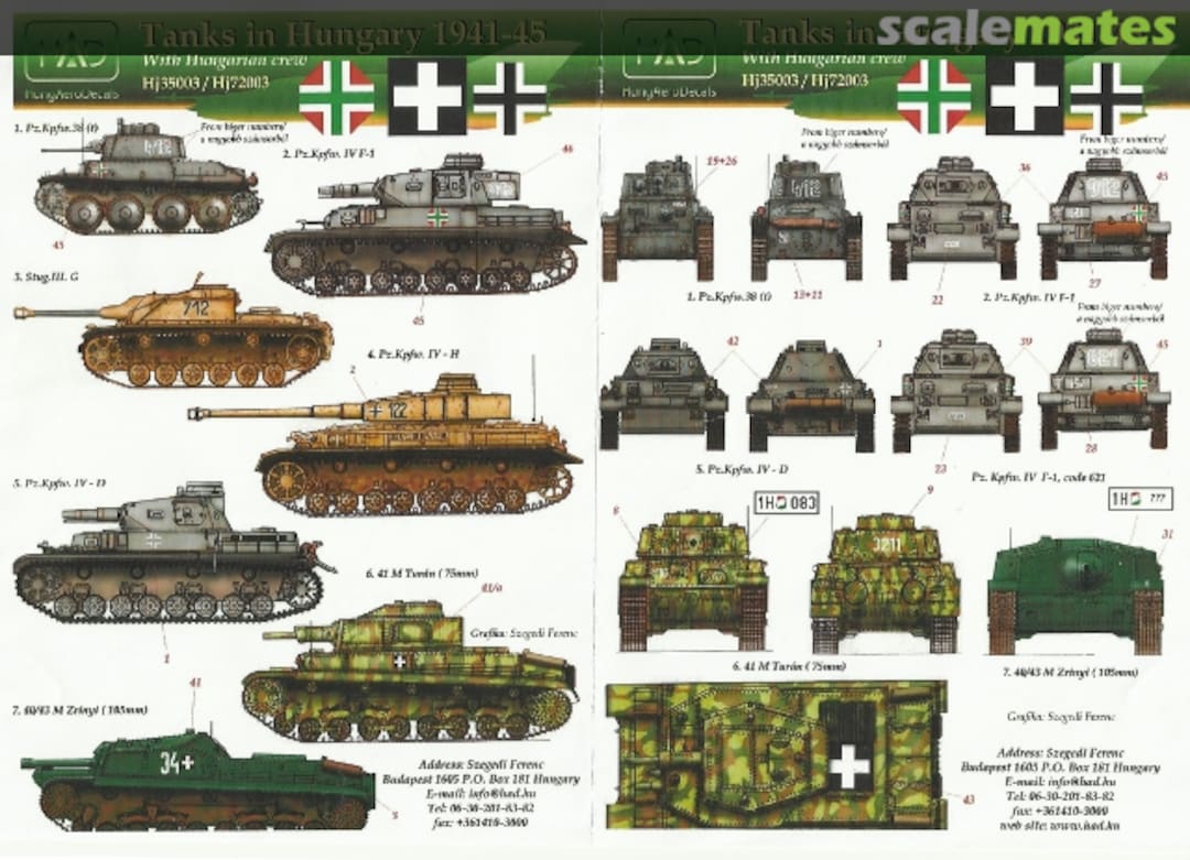 Boxart Tanks in Hungary 1941-1945 Hj72003 HungAeroDecals