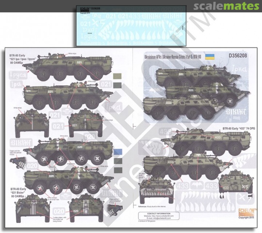 Boxart Ukrainian AFVs Ukraine-Russia Crisis Pt 5: BTR-80 D356208 Echelon Fine Details