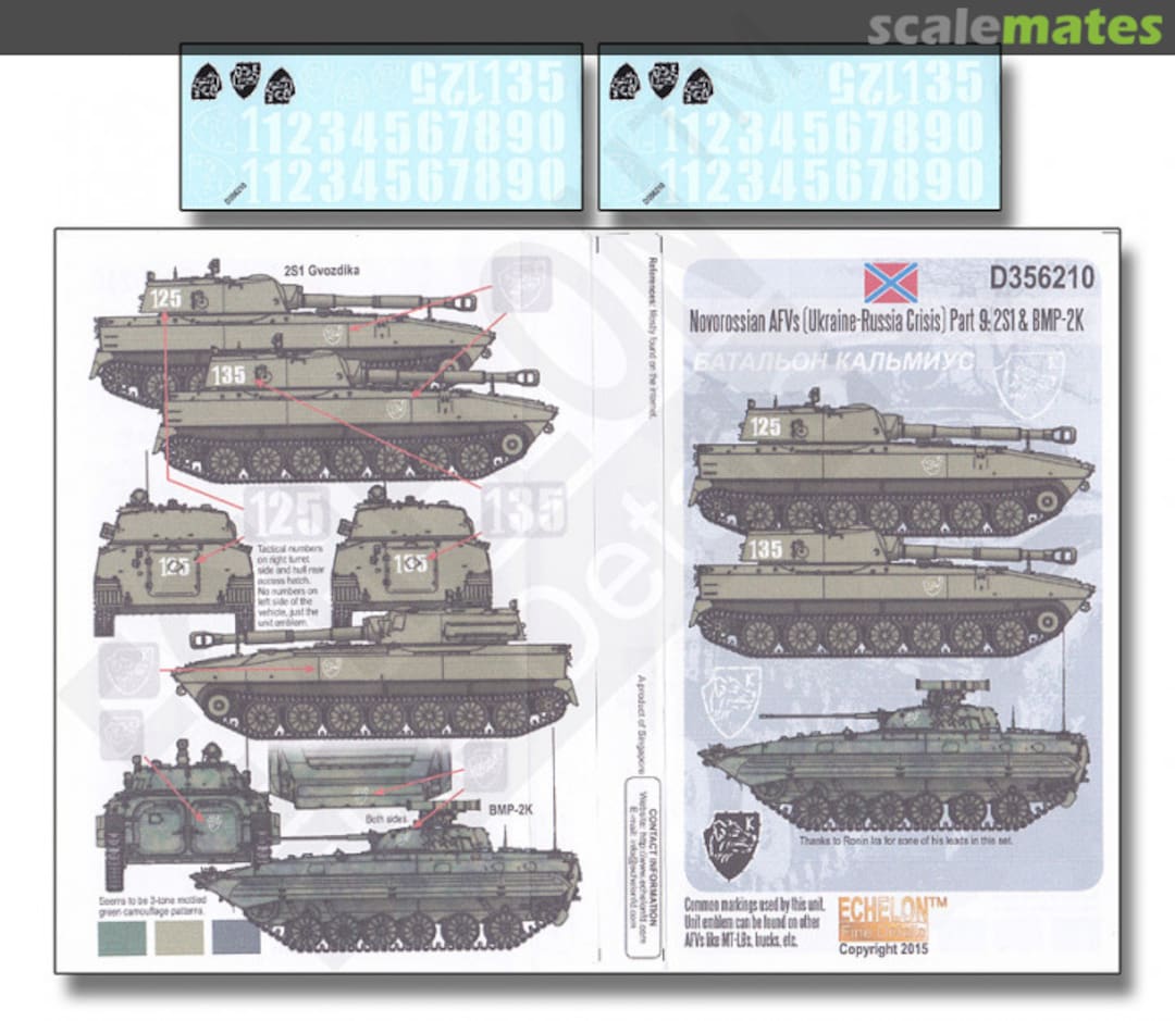 Boxart Novorossian AFV Ukraine Russia Crisis Pt9 2S1 BMP2 D356210 Echelon Fine Details