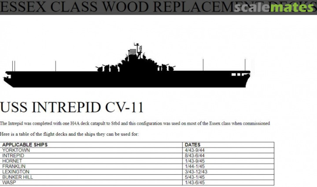 Boxart USS Intrepid CV-11 1943 - Wood Deck for TSM (D) 350-511 Nautilus Models