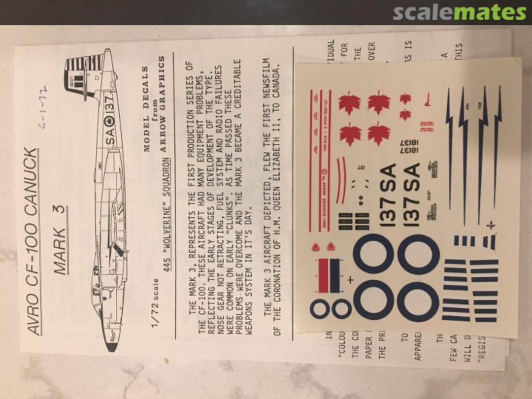 Boxart CF-100 Mk.3 C-1-72 Arrow Graphics