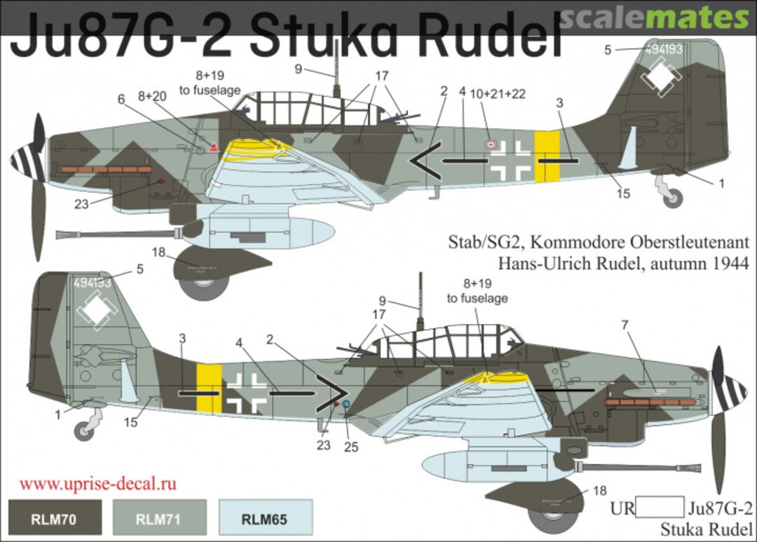 Boxart Ju87G-2 Stuka Rudel'44 with stencils UR48143 UpRise Decal Serbia