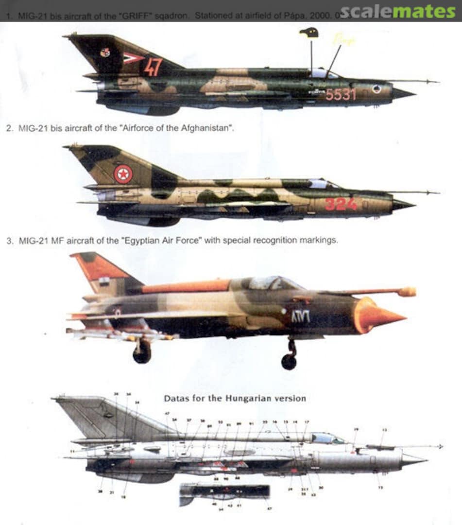 Boxart MiG-21 Fishbed  Hungarian Armour Decals