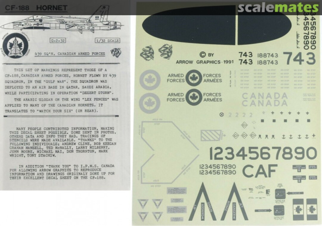 Boxart CF-188 Hornet G-2-32 Arrow Graphics