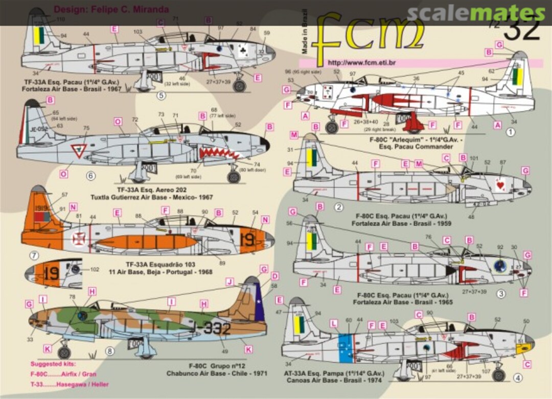 Boxart F-80 & AT-33 72032 FCM