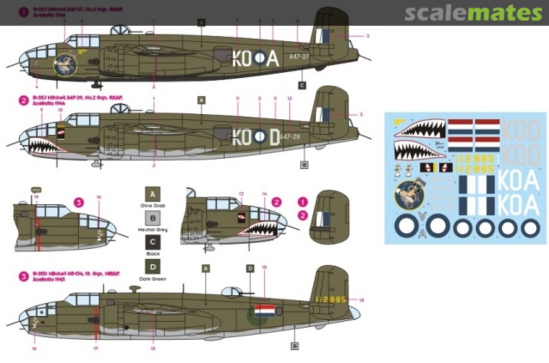 Boxart B-25 Mitchell 48002 DK Decals