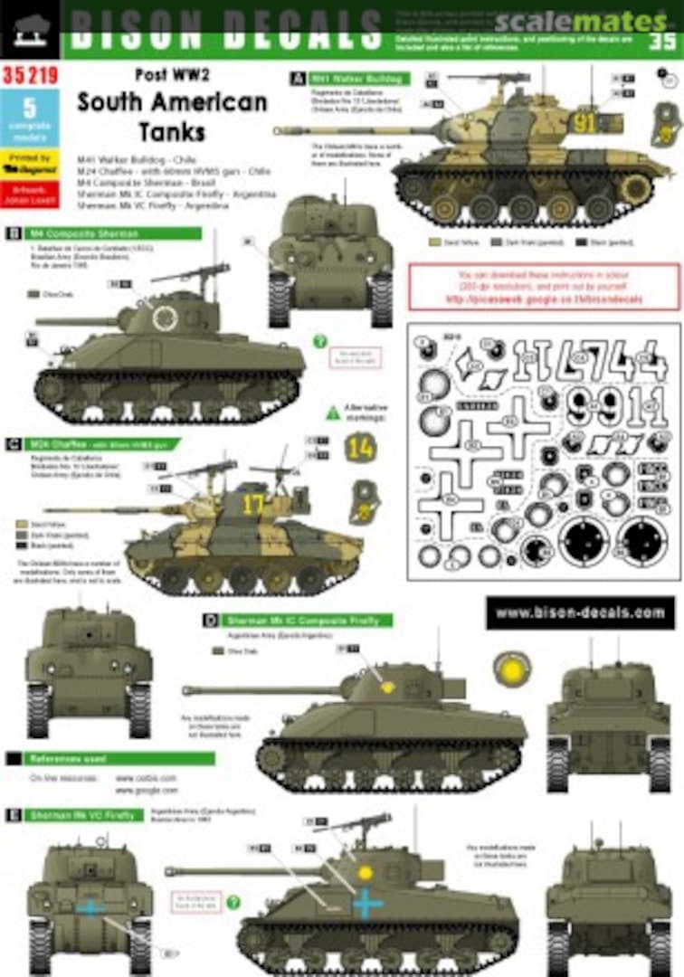 Boxart South American Tanks 35219 Bison Decals