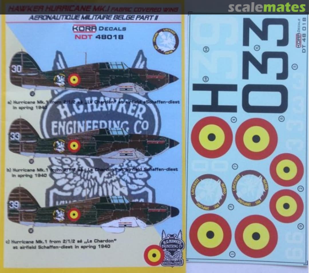 Boxart Hawker Hurricane Mk.I NDT48018 Kora Models