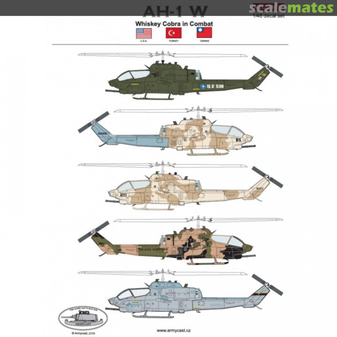 Boxart AH-1W SuperCobra international ACD 48 014 Armycast M&M