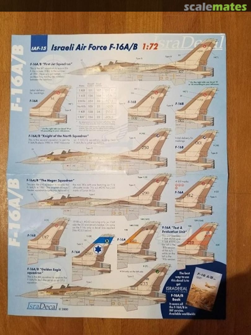 Boxart Israeli Air Force F-16A/B IAF-15 IsraDecal Studio