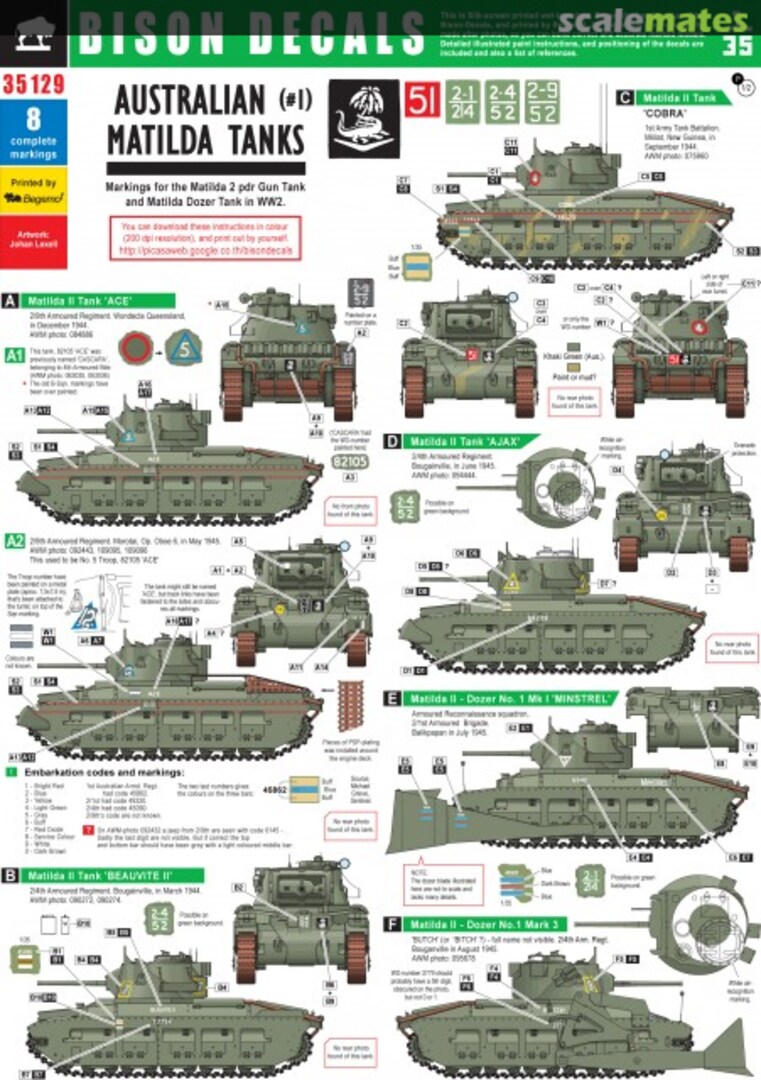 Boxart Matilda Tanks 35129 Bison Decals