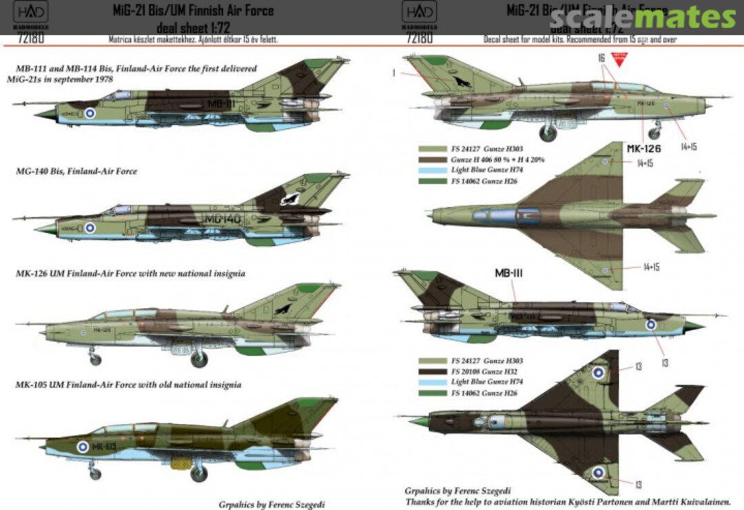 Boxart MiG-21BIS/UM Finnish Air Force 72180 HADmodels 