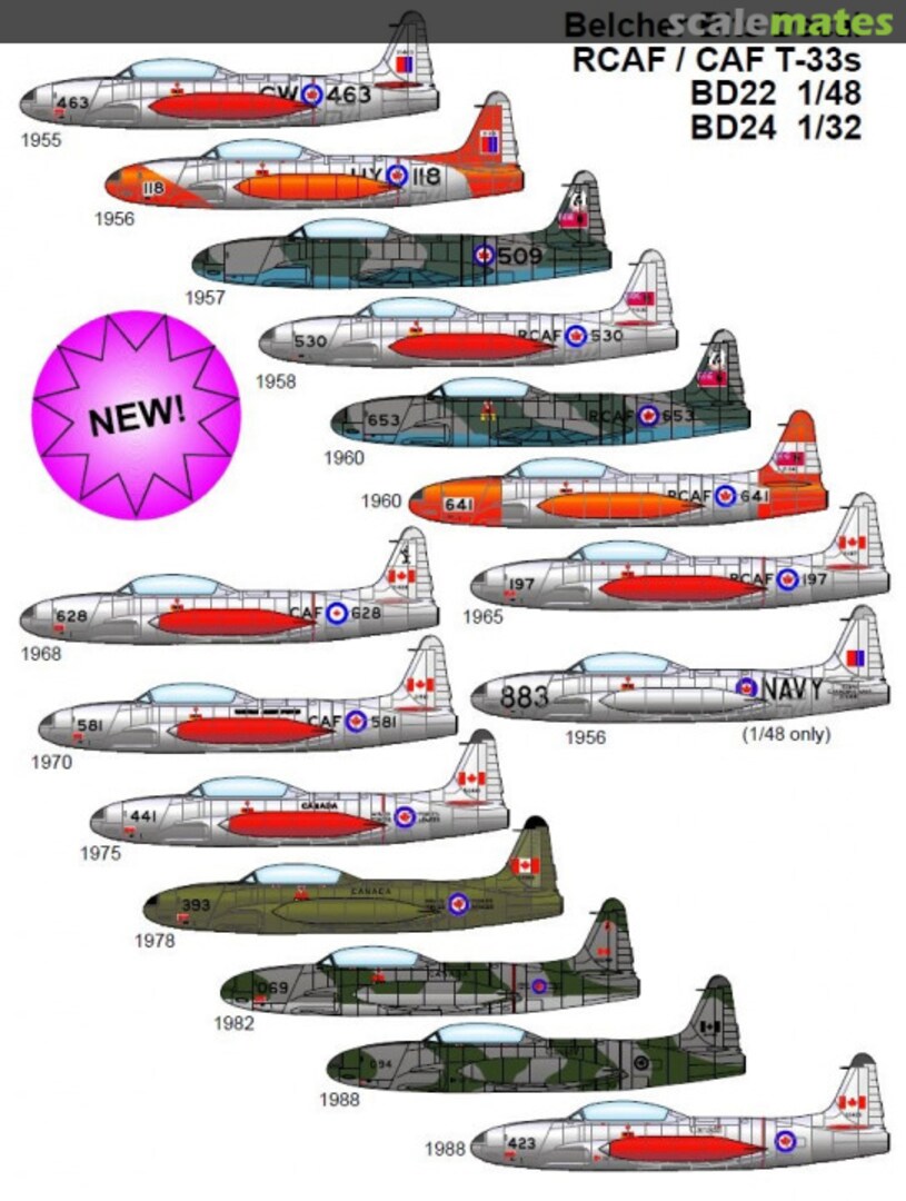 Boxart RCAF / CAF T-33s BD22 Belcher Bits