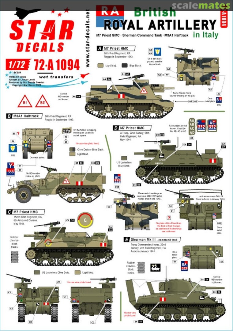 Boxart British Royal Artillery in Italy. 72-A1094 Star Decals