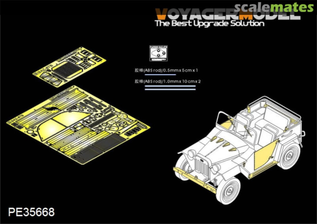 Contents GAZ-67B Military Vehicle Basic Set PE35668 Voyager Model