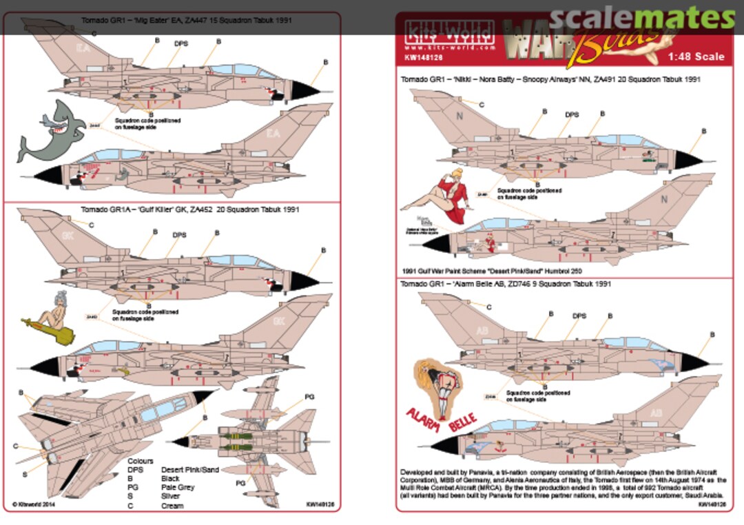 Boxart Desert Storm Tornadoes GR.1 KW148126 Kits-World