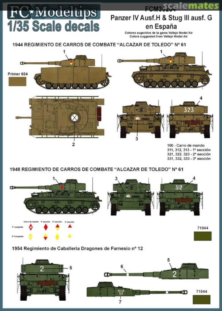 Boxart Panzer IV Ausf.H & Stug III Ausf. G in Spain FCM35204 FC Modeltips