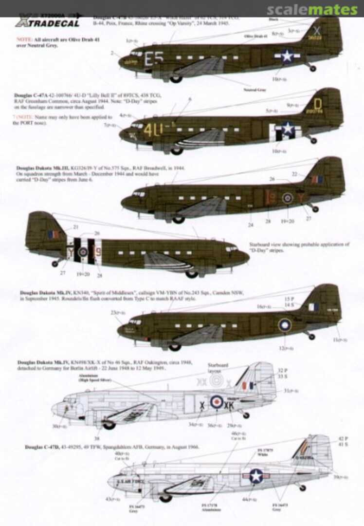 Boxart Douglas C-47 Dakota Skytrain/Dakota X72083 Xtradecal