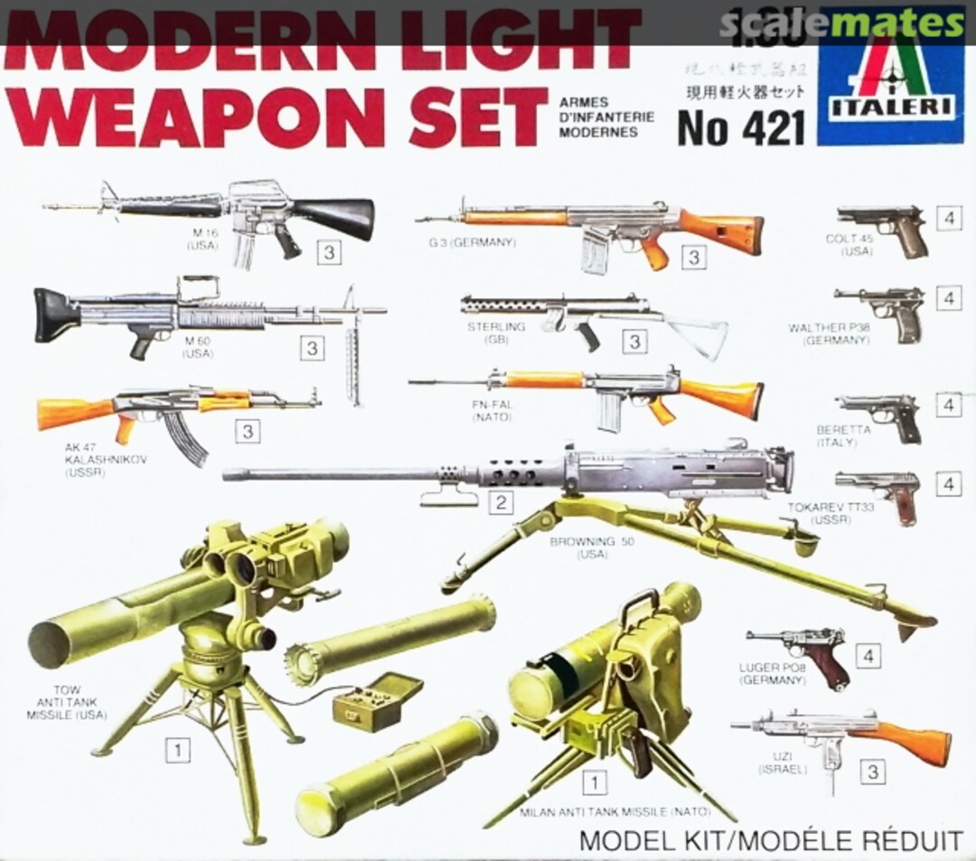 Boxart Modern Light Weapon Set 421 Italeri