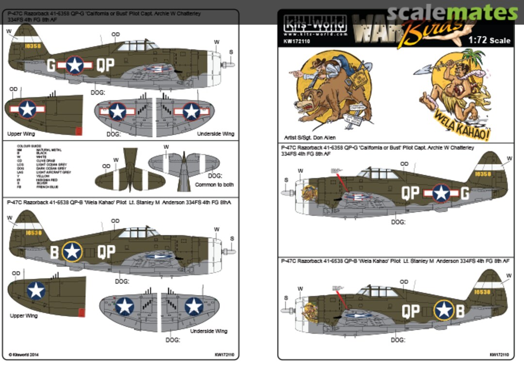 Boxart P-47C Razorback Thunderbolts KW172110 Kits-World