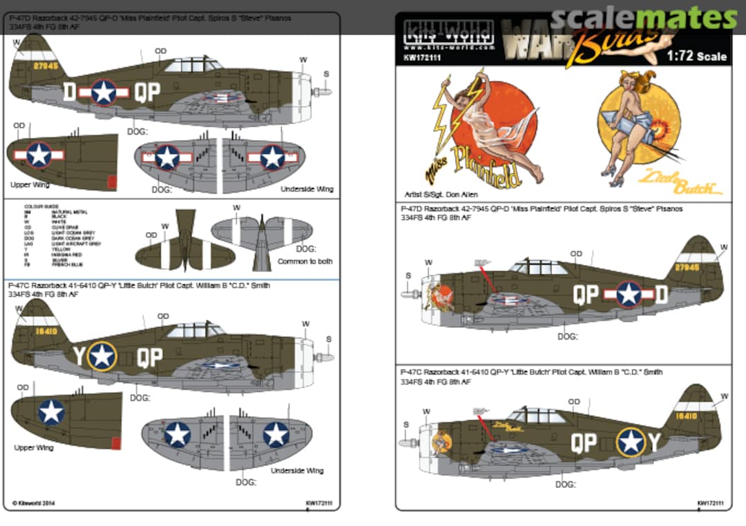 Boxart P-47C/D Razorback Thunderbolts KW172111 Kits-World