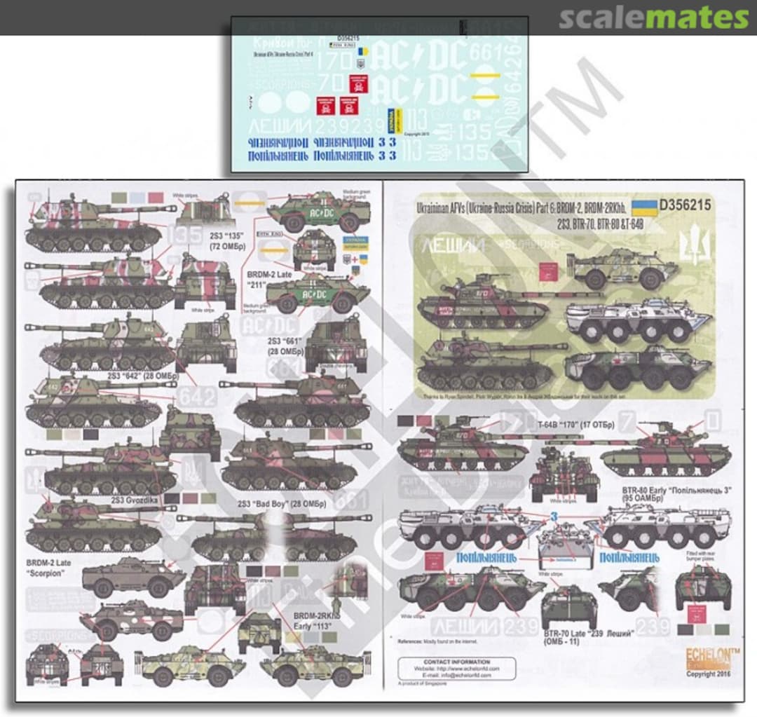 Boxart Ukrainian AFV's (Ukraine-Russia Crisis) Pt 6 D356215 Echelon Fine Details