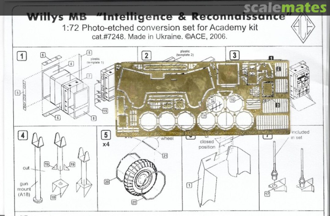 Boxart Willys MB "Intelligence & Reconnaissance 7248 ACE