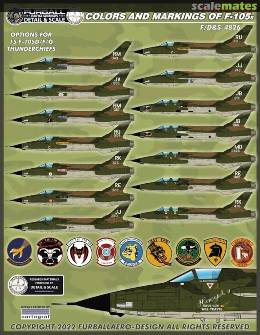 Boxart Colors and Markings of F-105s, Part One F/D&S-4826 Furball Aero-Design