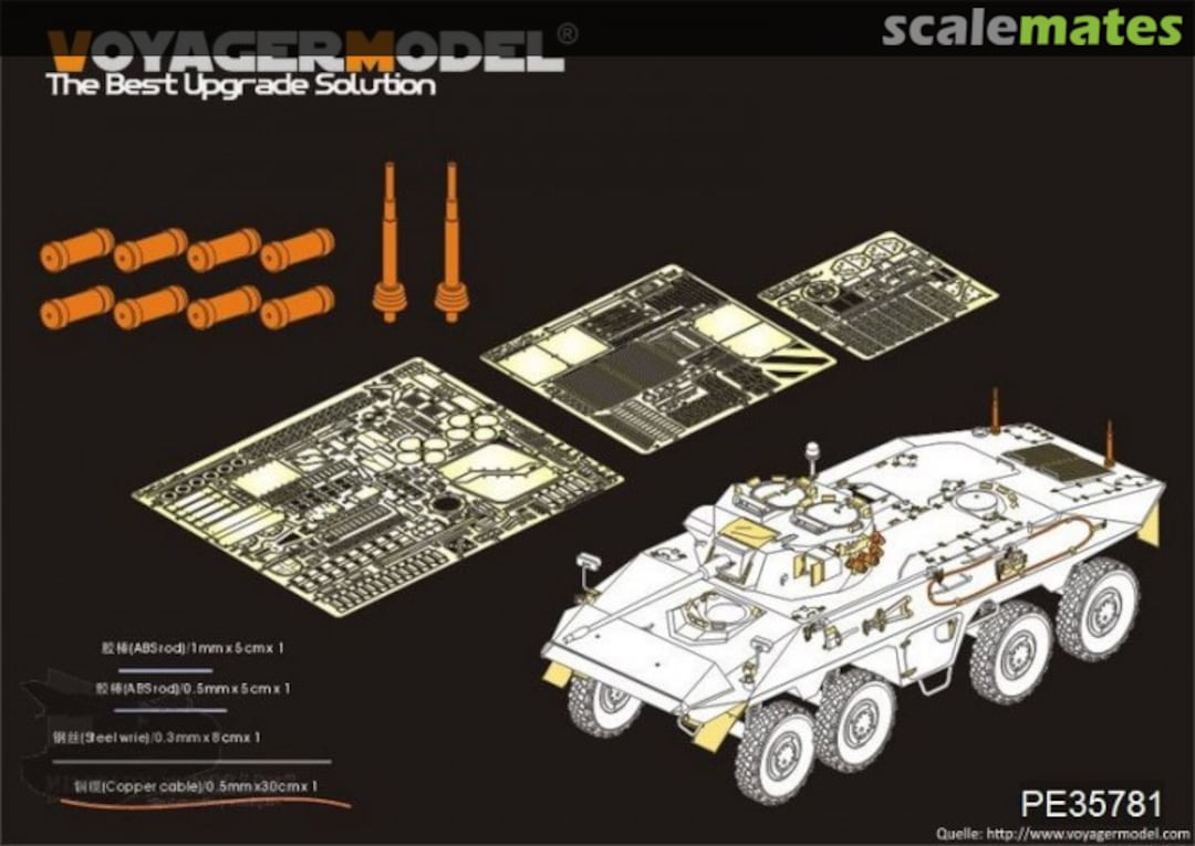 Boxart Morden German SpPZ2 Luchs A1 Basic Parts PE35781 Voyager Model