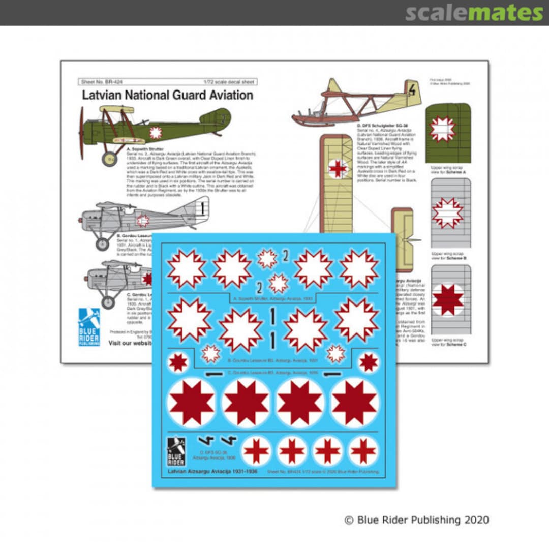 Boxart Latvian National Guard Aviation (Aizsargu Aviacija) 1931-1936 BR424 Blue Rider