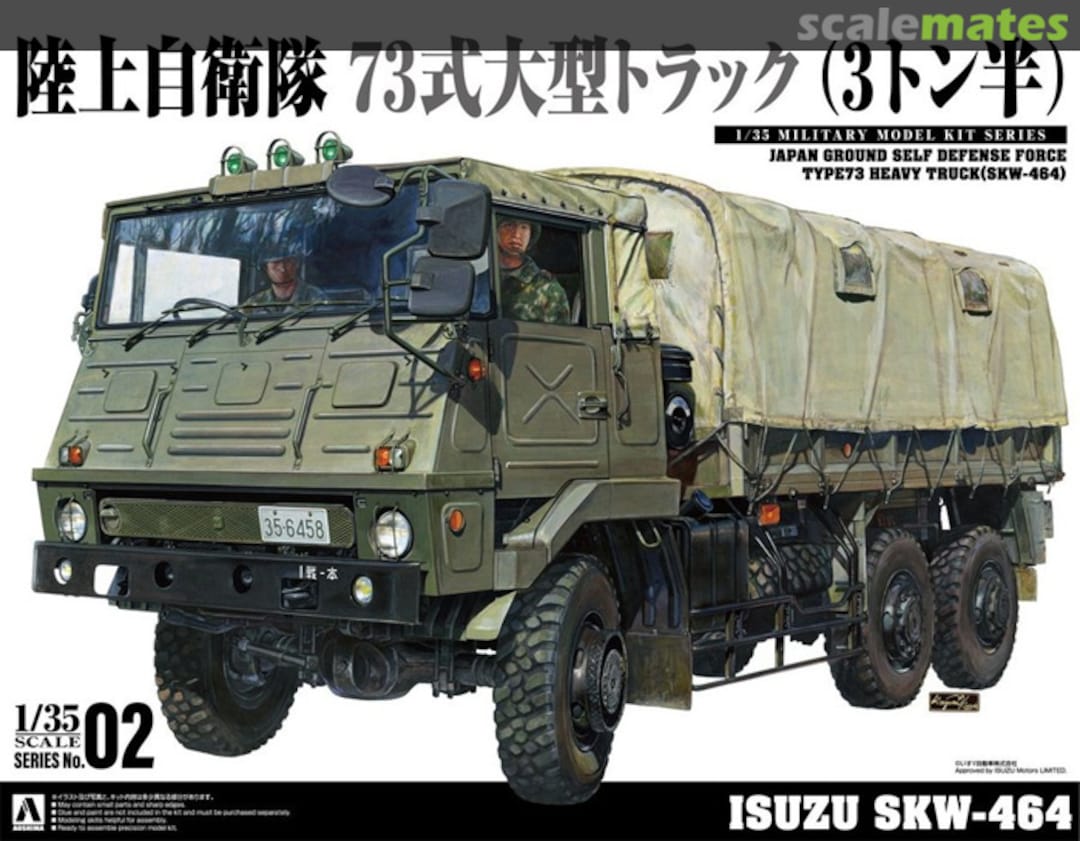 Boxart Type 73 Heavy Truck (SKW-464) 058947 Aoshima